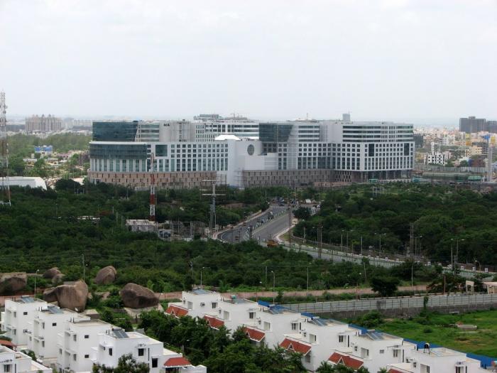 [ Gachibowli ]