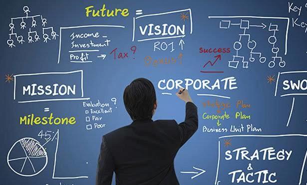 Best courses offered by bangalore university[MBA]